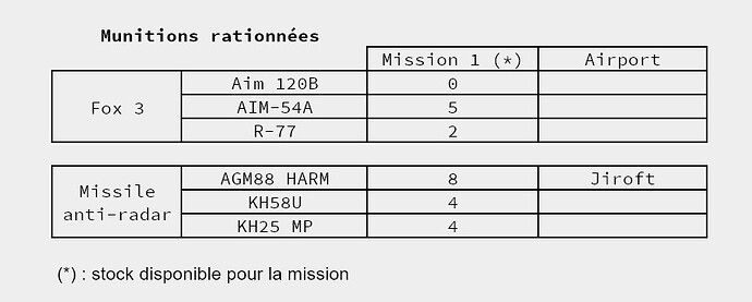 munitions.jpg