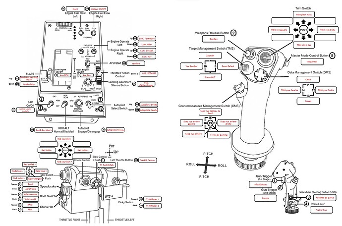 Warthog StickThrottle LeLongv3.00.jpg
