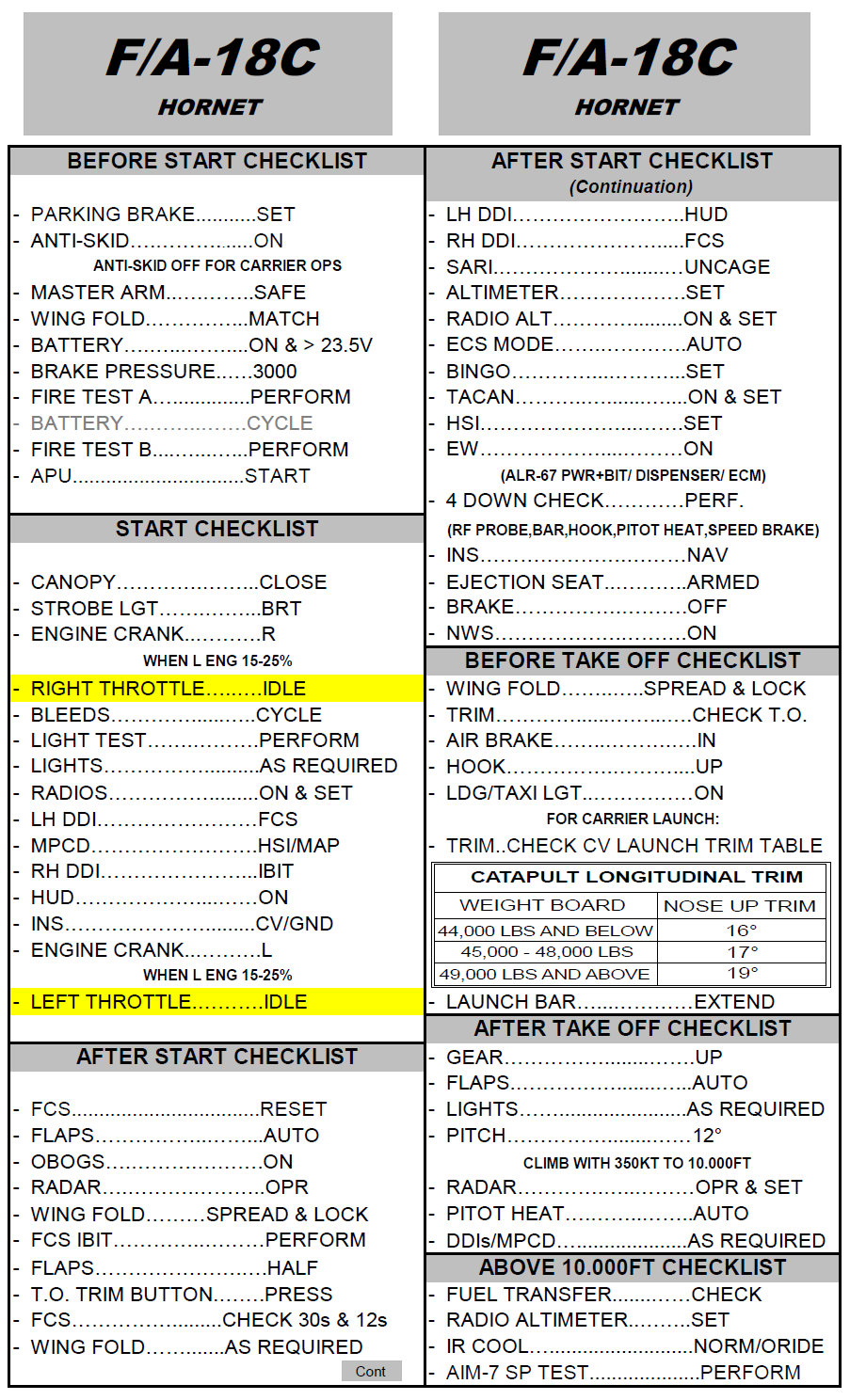 00-FA-18C Quick Checklist.png