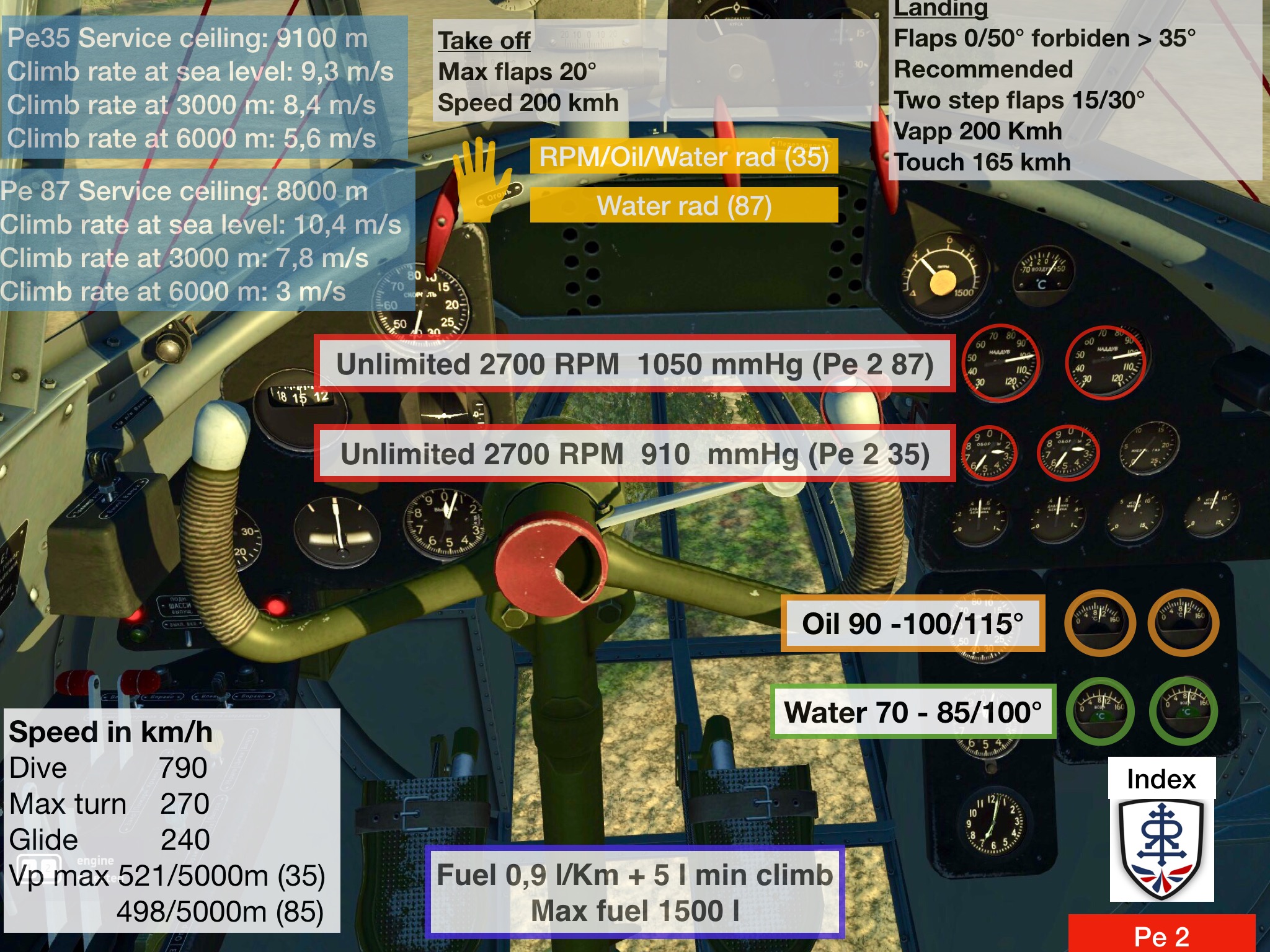 Pe2.jpg