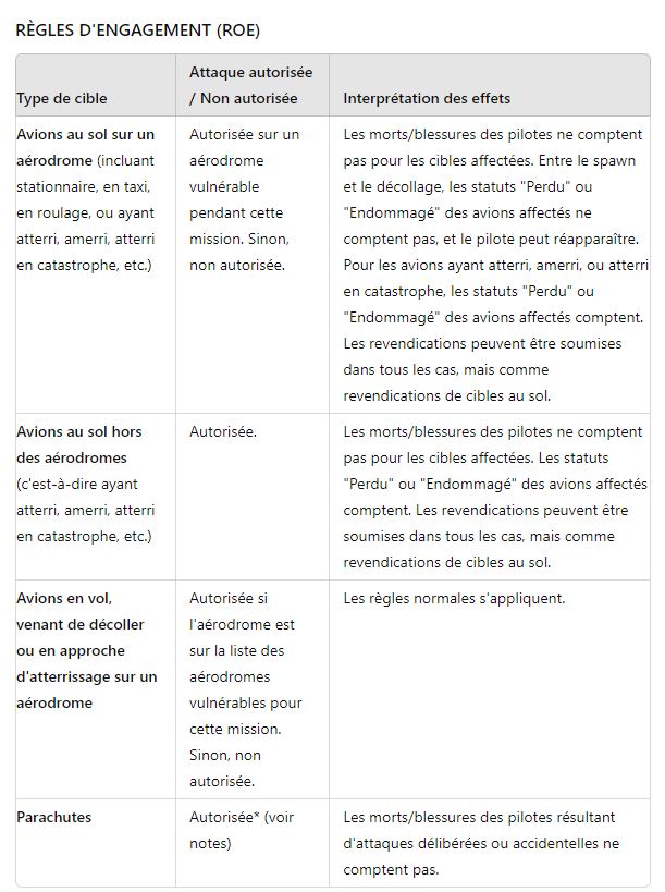 ROE-FTC Campagne.JPG