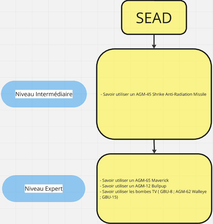 SEAD.PNG